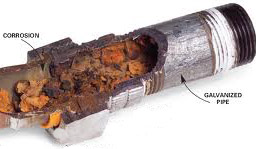 galvanized pipe corrosion